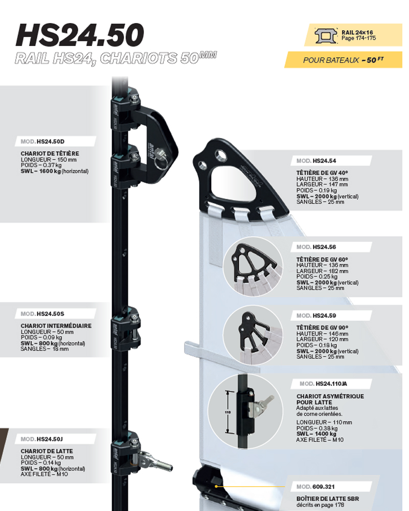 SYSTEME HS22-40